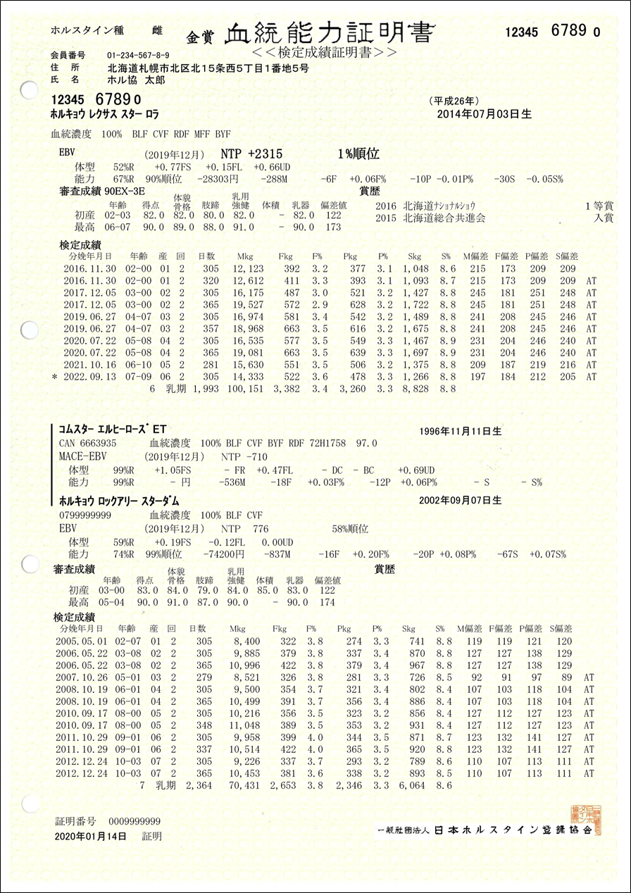 血統能力証明書